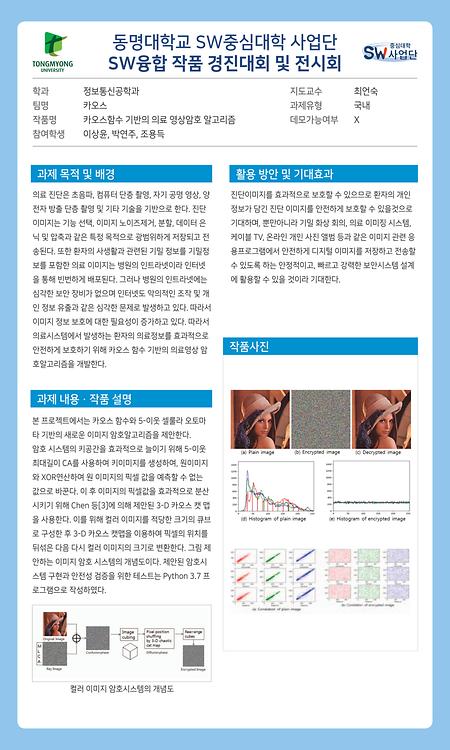 카오스함수 기반의 의료 영상암호 알고리즘